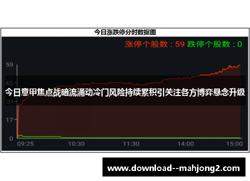 今日意甲焦点战暗流涌动冷门风险持续累积引关注各方博弈悬念升级 今日意甲焦点战暗流涌动冷门风险持续累积引关注各方博弈悬念升级