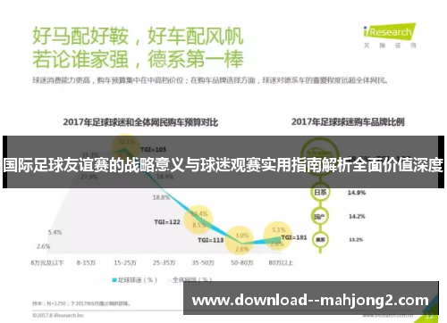 国际足球友谊赛的战略意义与球迷观赛实用指南解析全面价值深度