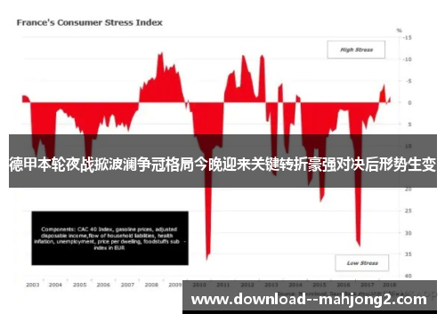 德甲本轮夜战掀波澜争冠格局今晚迎来关键转折豪强对决后形势生变