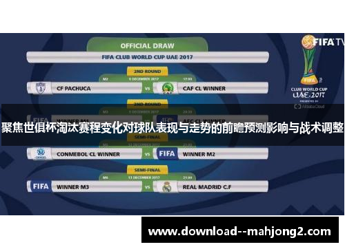 聚焦世俱杯淘汰赛程变化对球队表现与走势的前瞻预测影响与战术调整