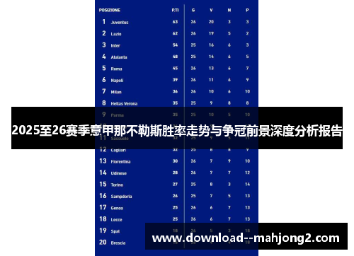 2025至26赛季意甲那不勒斯胜率走势与争冠前景深度分析报告 2025至26赛季意甲那不勒斯胜率走势与争冠前景深度分析报告