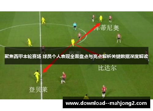 聚焦西甲本轮赛场 球员个人表现全面盘点与亮点解析关键数据深度解读